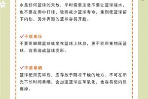 如何预防篮球训练后的肌肉酸痛和疲劳?科学方法与实践经验