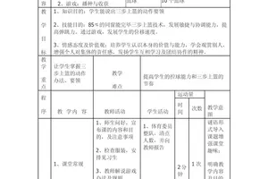 美式篮球运球训练教案